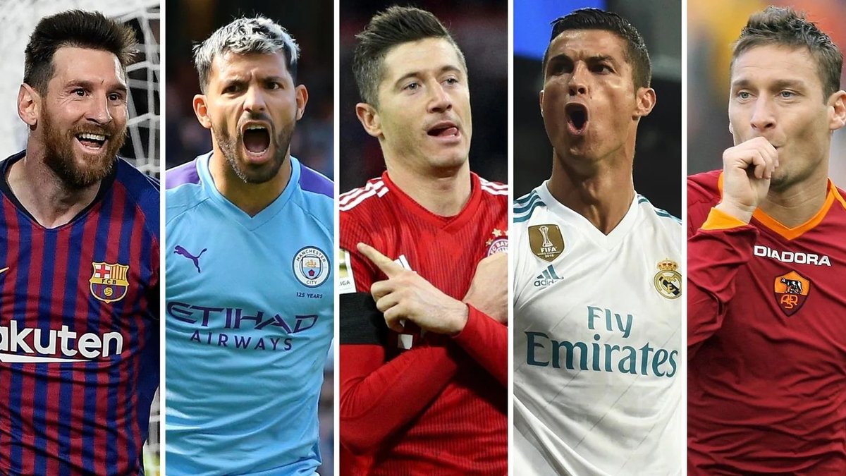 Scoring Statistics Messi Claims Non-Penalty Goal Lead Over Ronaldo